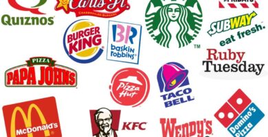 Franquicias: Todo lo que debes saber de este modelo de negocios 4 franquicias en México