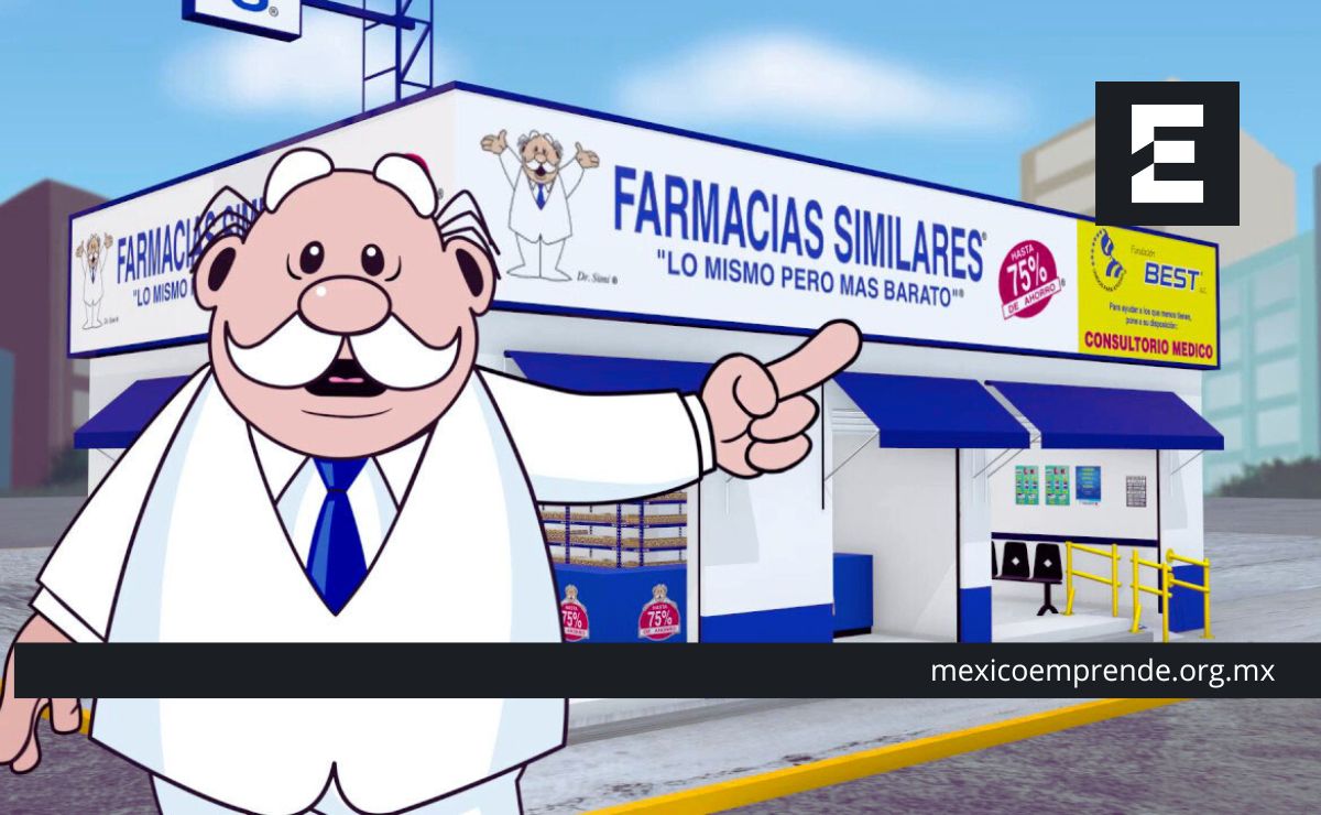 Franquicias Farmacias Similares: Todo lo que Necesitas Saber
